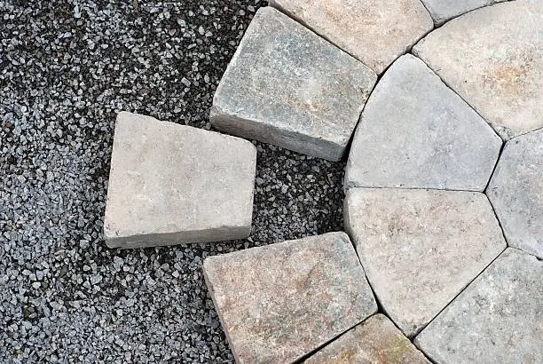 How to Install Patio Stones in Mt Vernon, NY How to Install Patio Stones in Mt Vernon, NY